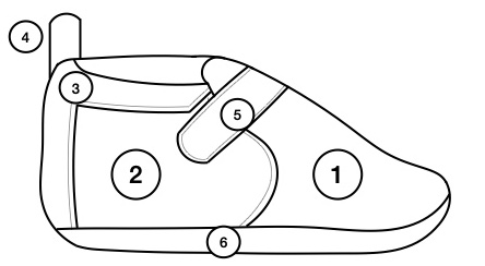Croquis d'un chaussons Lazare